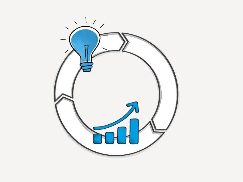 Grafik Kreis, der sich aus drei Pfeilen zusammensetzt, darüber eine Glühbirne und ein Diagramm